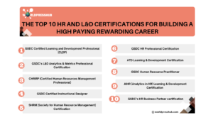 The Top 10 HR And L&D Certification For Building a High Paying Career
